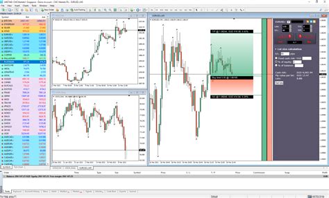mt4 risk management|Understanding Risk Management on MT4 .